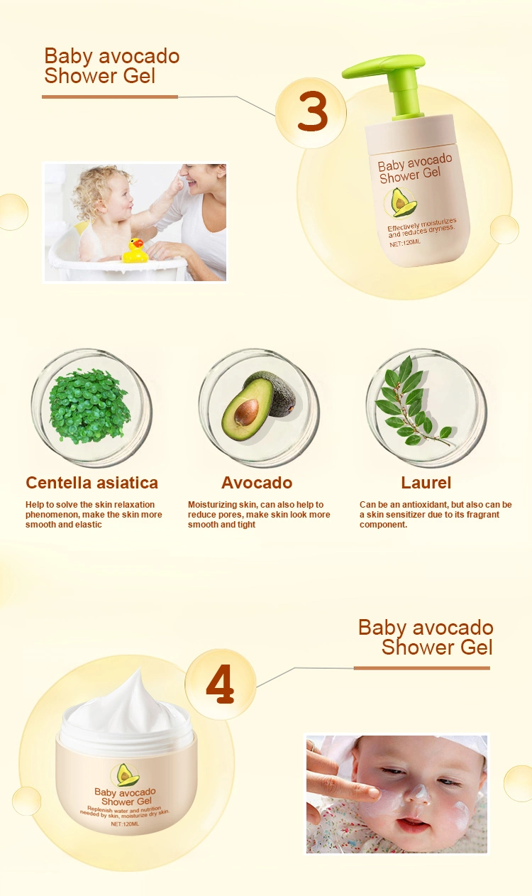 100% Natural Avocado Oil/ Body Wash/ Shampoo/ Cream Baby Skin Care Set