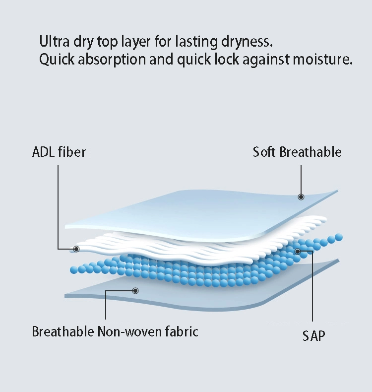 Environmental Protection Brand Non Irritating Practical Safety Baby Diapers